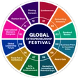Global Entrepreneurship Festival
